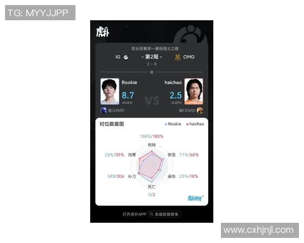 2026电竞新闻Major赛中IG战术表现深度解析与策略评估