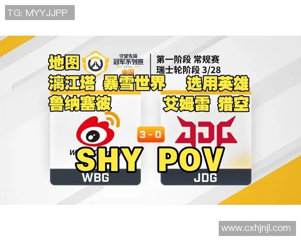 2026电竞新闻S15LOL赛季EDG耐力争议引发CSGO圈热议分析与讨论